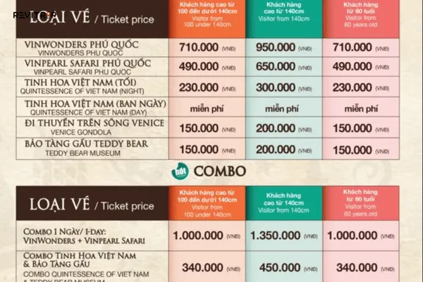 Vinpearl Phu Quoc Ticket Prices and Options