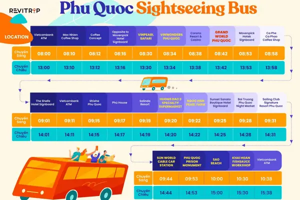 Paid Bus Routes and Costs Phu Quoc Airport