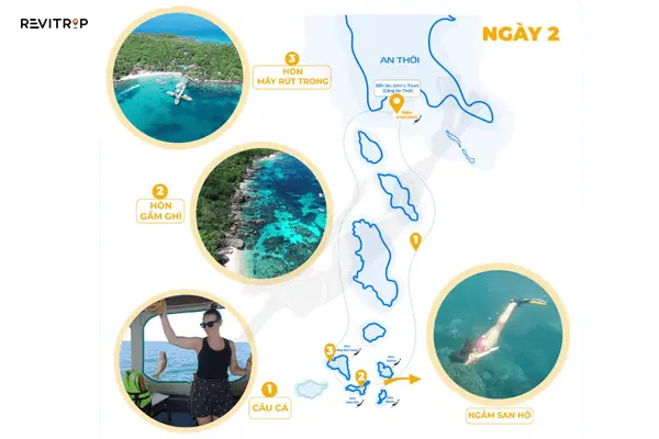 John's Tours: Phu Quoc's Most Established Operator